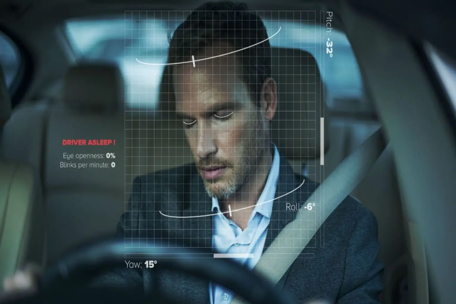 drowsiness detector for safe driving