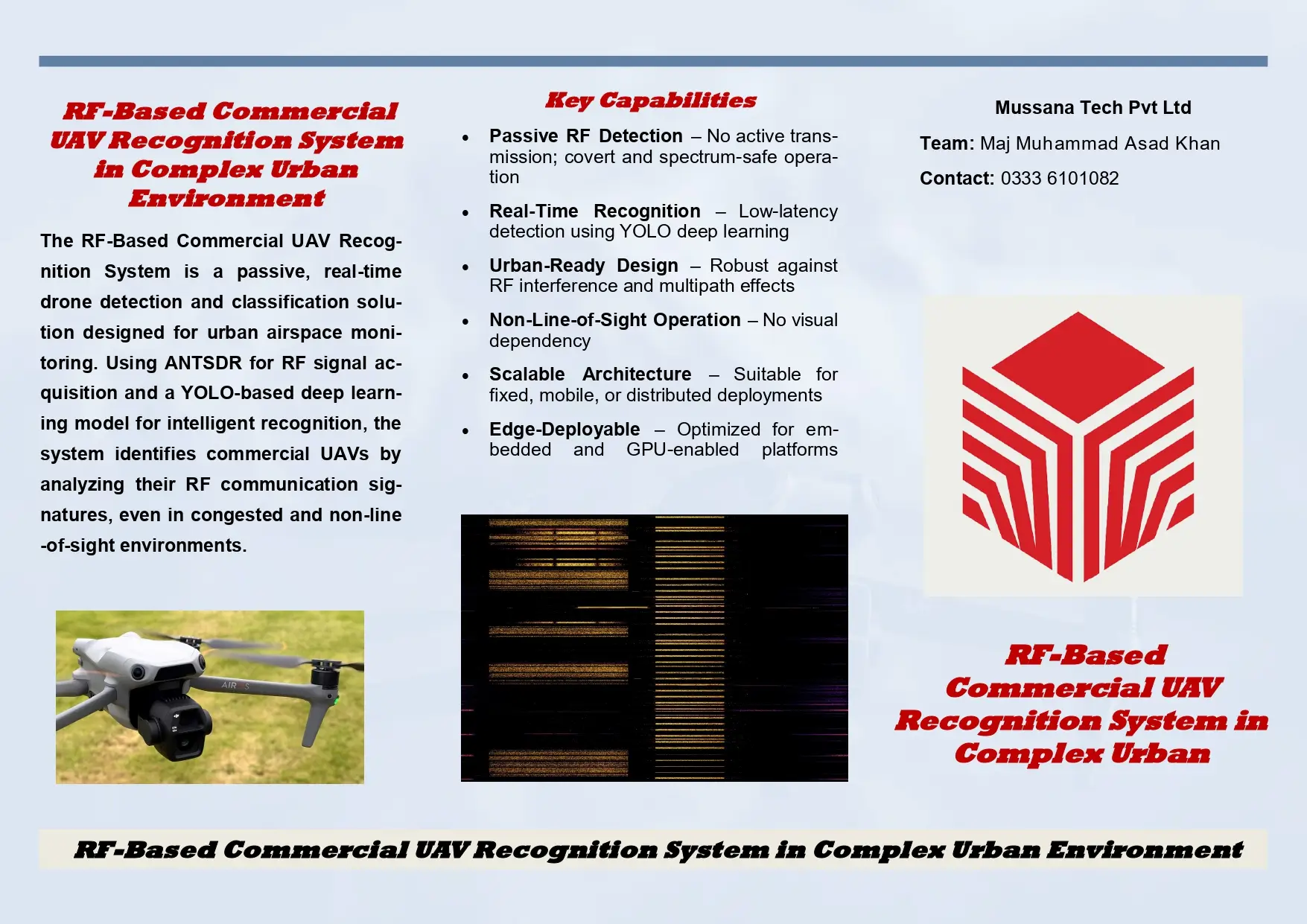 RF Based Detection