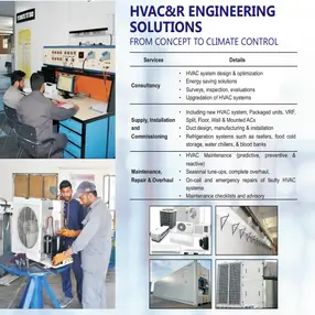 HVAC1