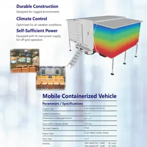 mobile_container 2